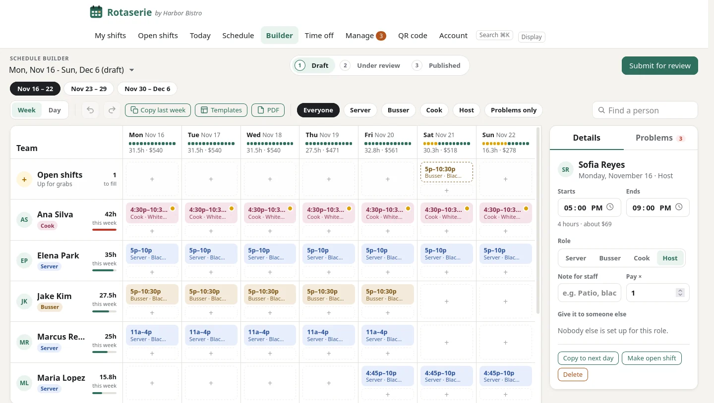 The schedule builder on a computer: a week grid of people and shifts
