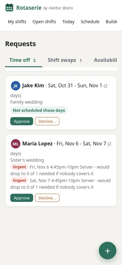 The manager's request inbox